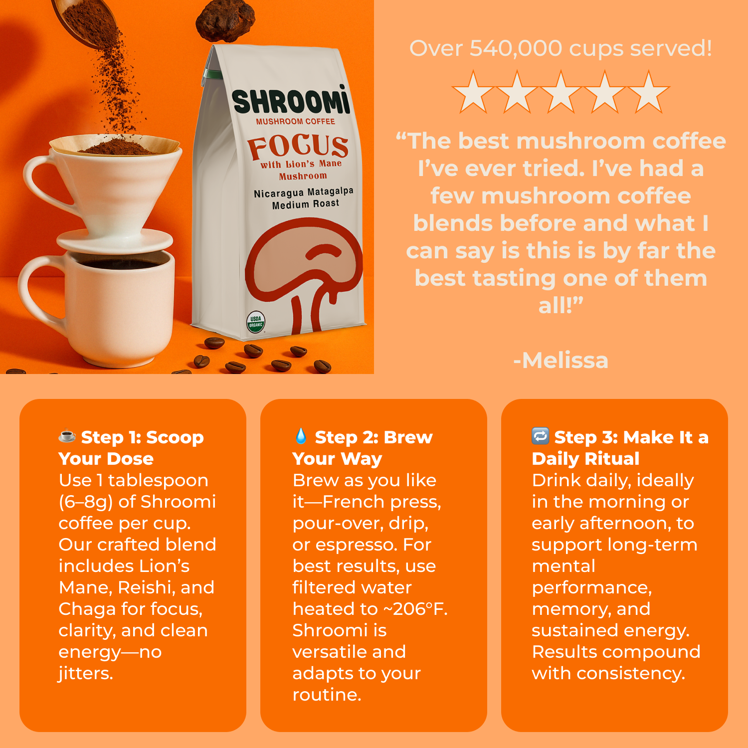SHROOMI Mental Performance Coffee - Medium Roast Nicaragua