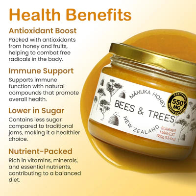 Bees & Trees Manuka Honey 550+ MGO 13.4 oz