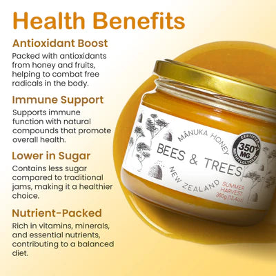Bees & Trees Manuka Honey 350+ MGO 13.4 oz