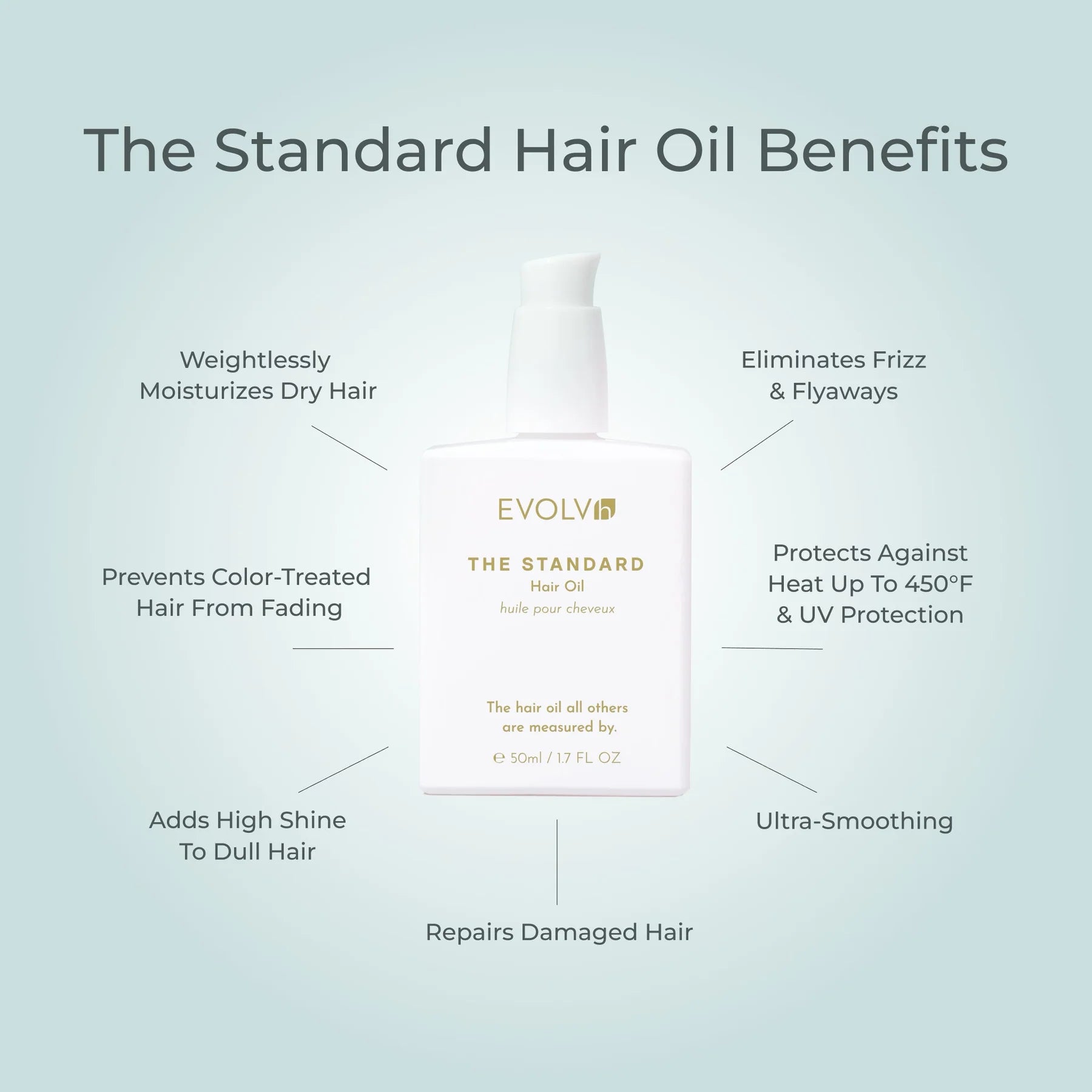 Evolve Hair Oil 17oz