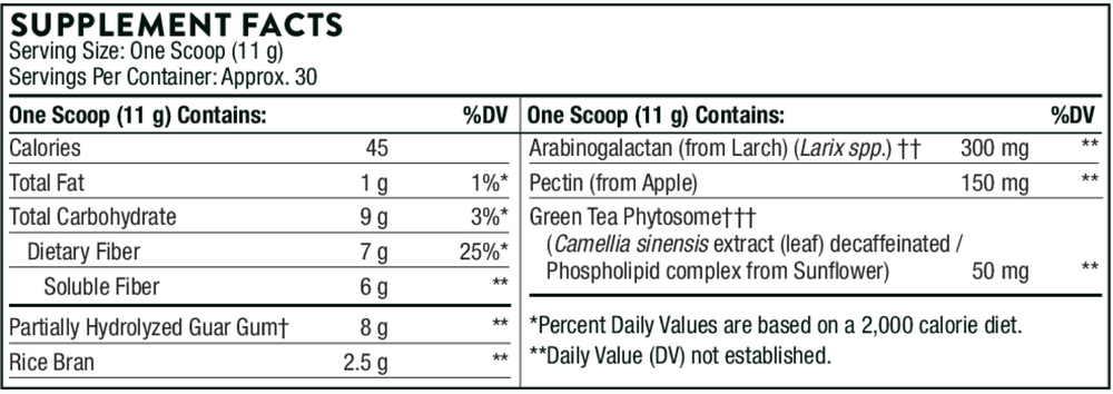 Thorne FiberMend Prebiotic 11.6oz