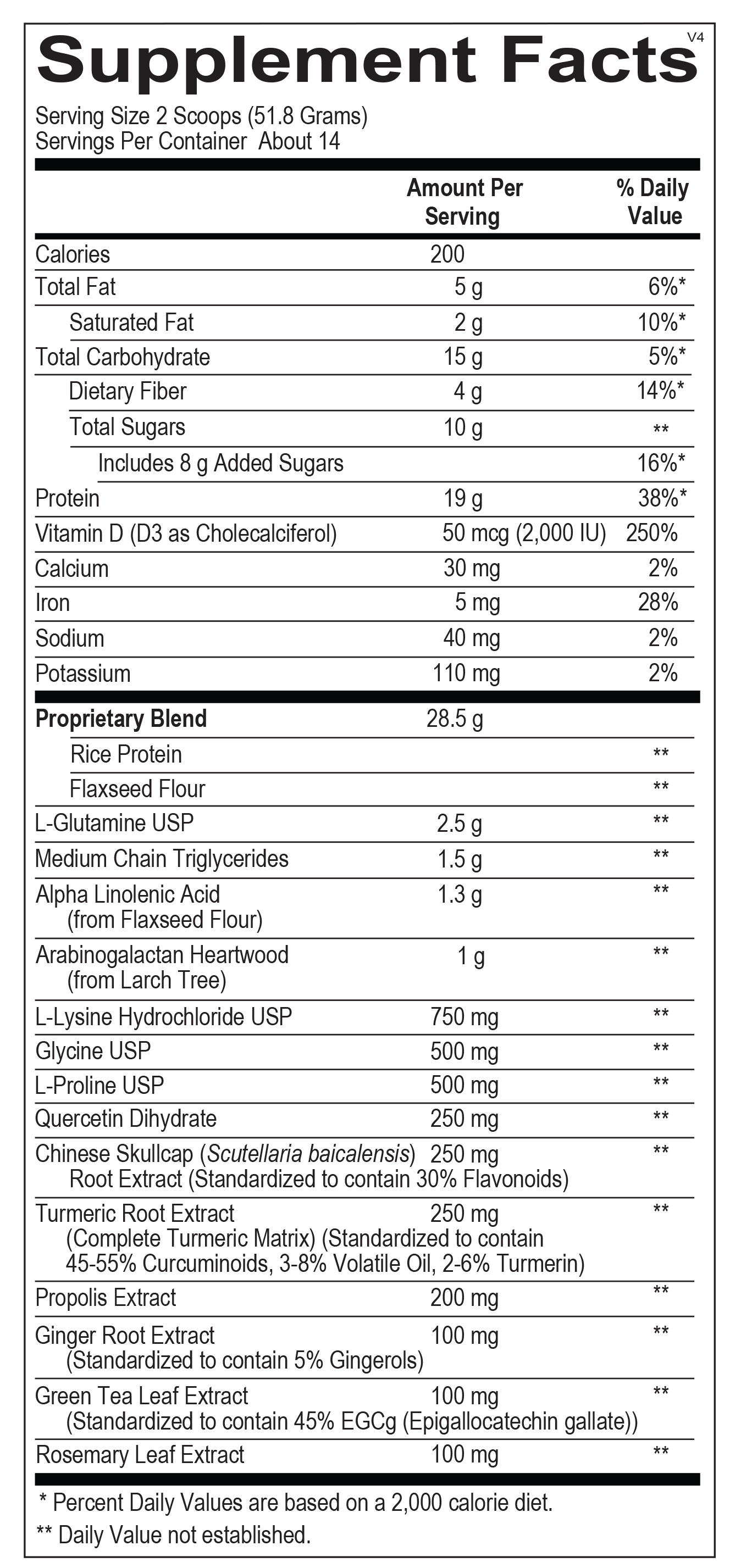 Ortho Molecular Products Inflammacore Strawberry 14 servings