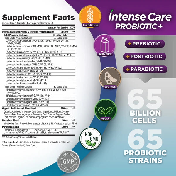 Vital Planet Intense Care Respiratory + Immune 30ct