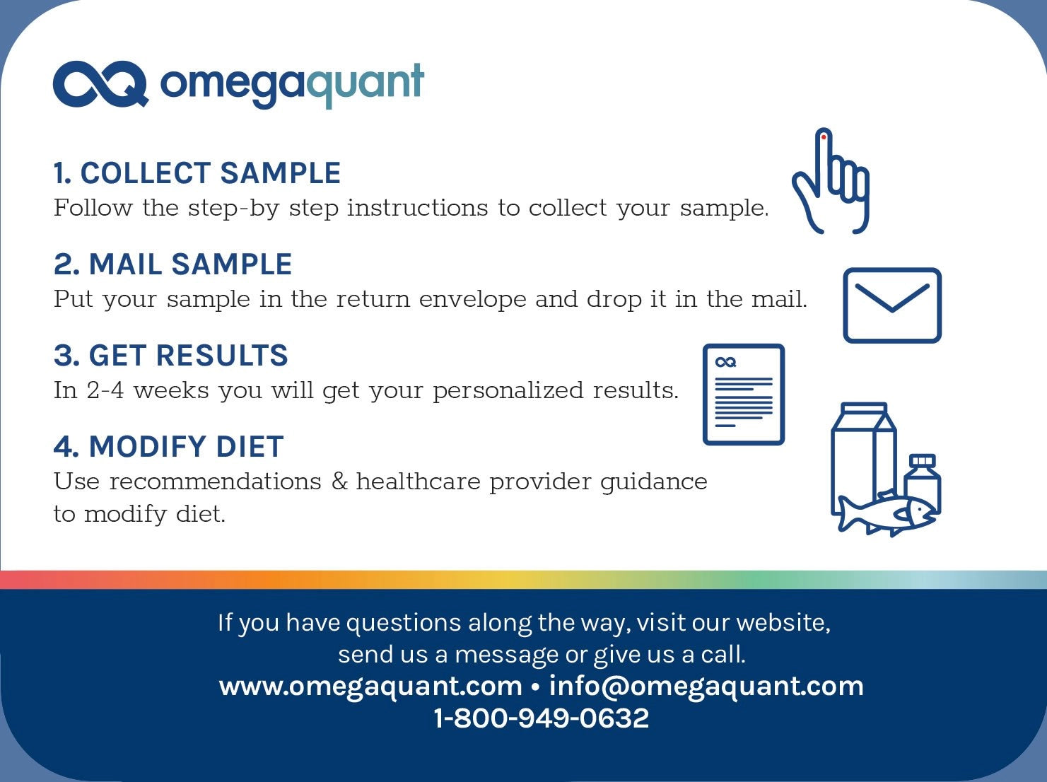 Omega 3 Index Complete