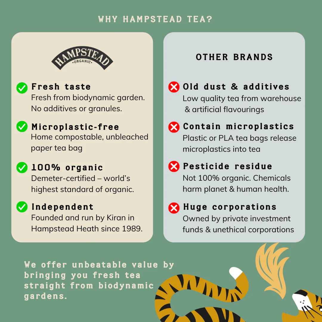 Hampstead Organic Lavender & Valerian 20 Sachets