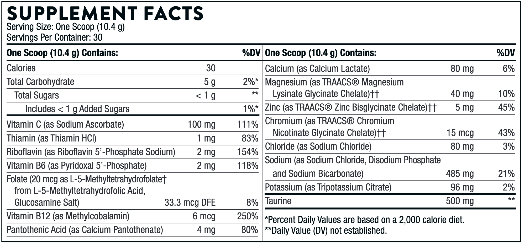 Thorne Catalyte Lemon/Lime Electrolytes, 11oz