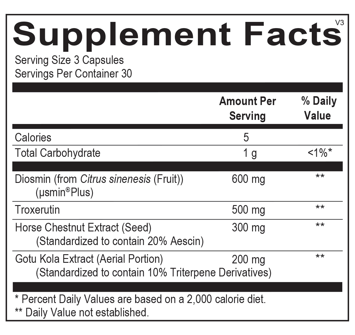 Ortho Molecular Products VesselMax 90 tabs