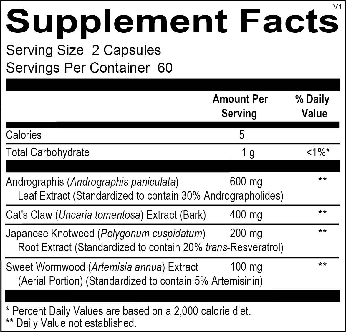 Ortho Molecular Products Phytocidal 120 caps